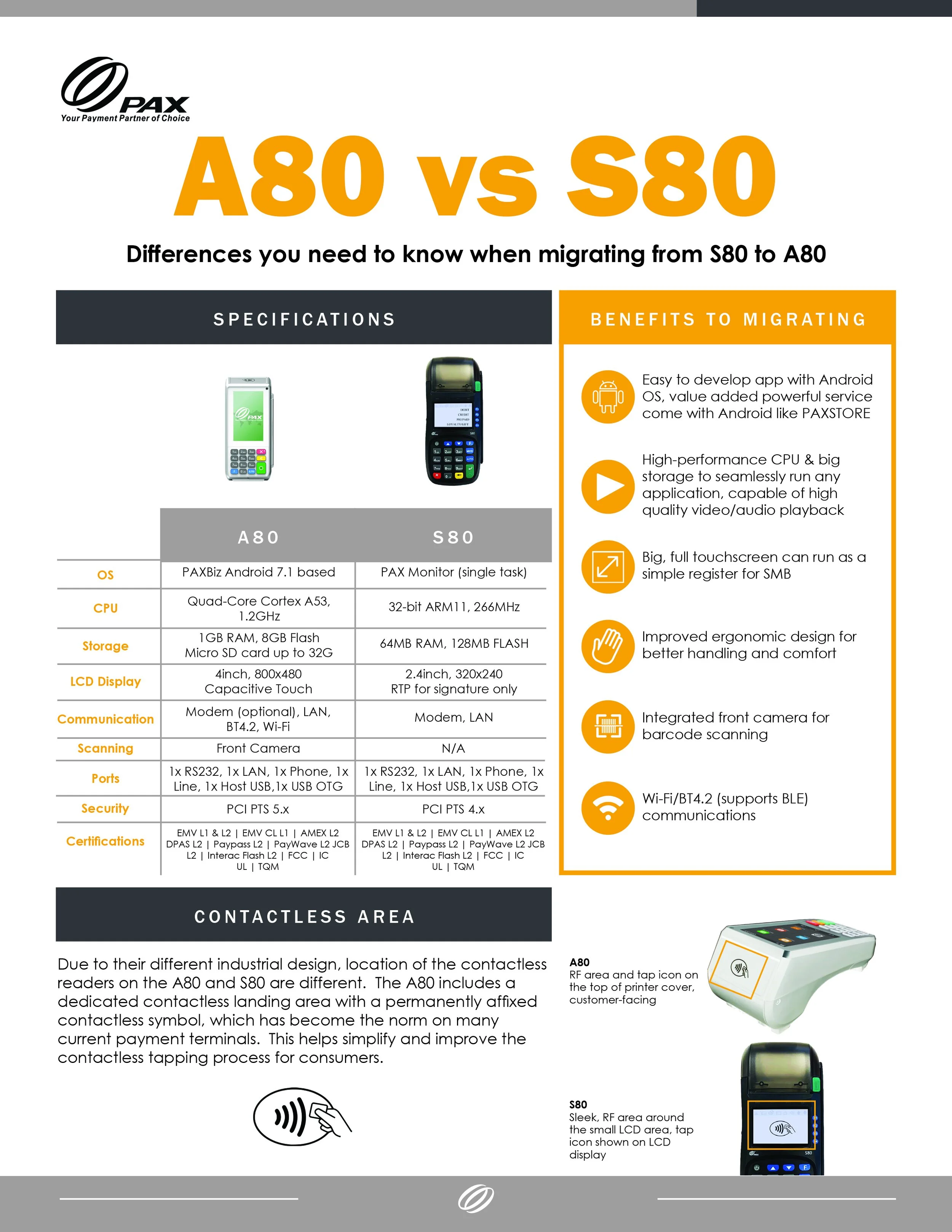 A80 v S80 Comparison Sheet (1).jpg