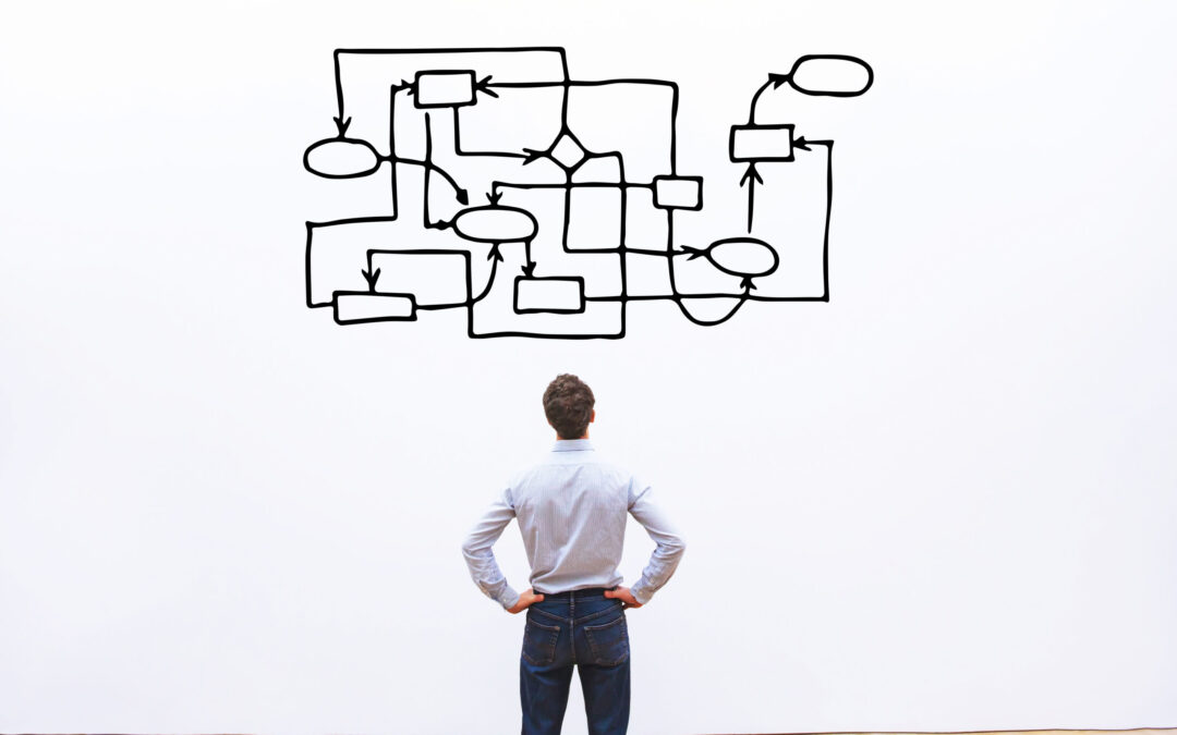 Part 2 of 3: How BOLD’s Client Services Team Organizing Cases and Knowledge Base Articles